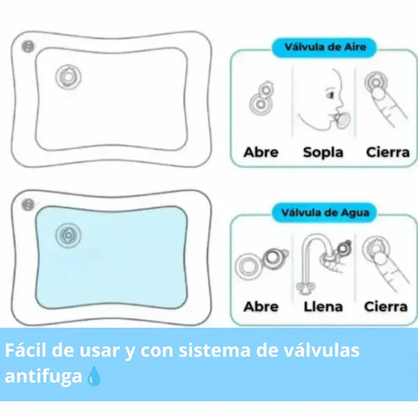 AQUABLOOM® | Tapete Sensorial de Agua para Bebés